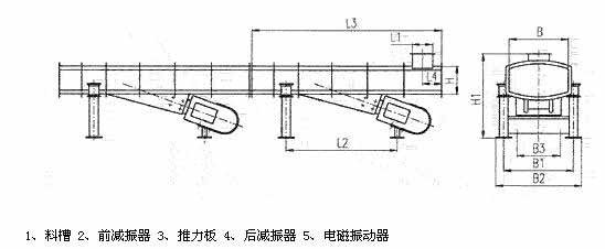 DZF、ZDZ&mdash;B/L電磁振動(dòng)輸送機(jī)外形尺寸